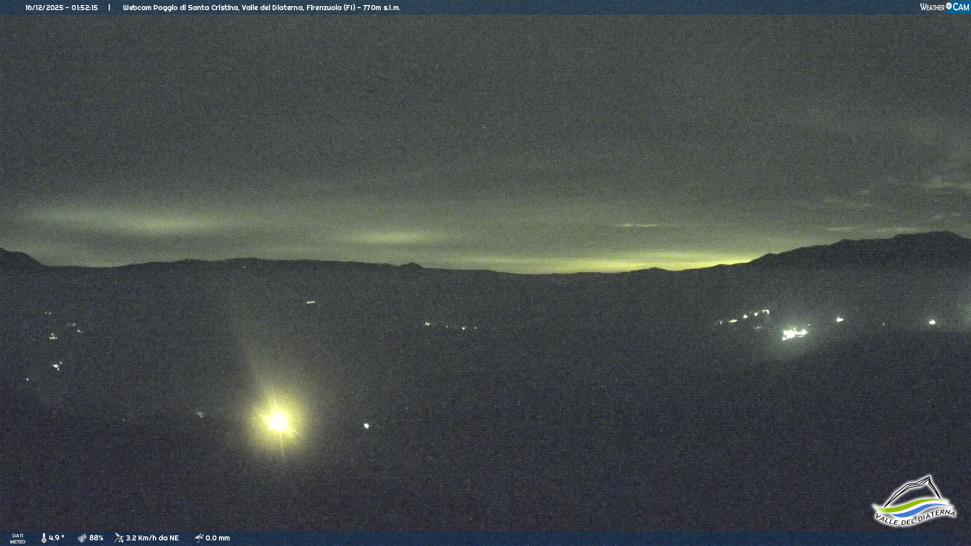 immagine della webcam nei dintorni di Riolo Terme: webcam Firenzuola