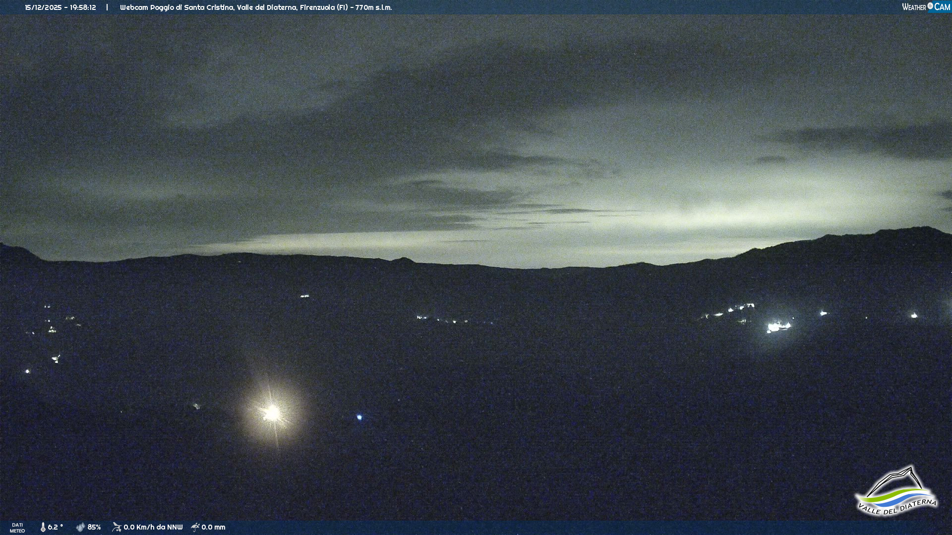 Preview delle webcam di Firenzuola