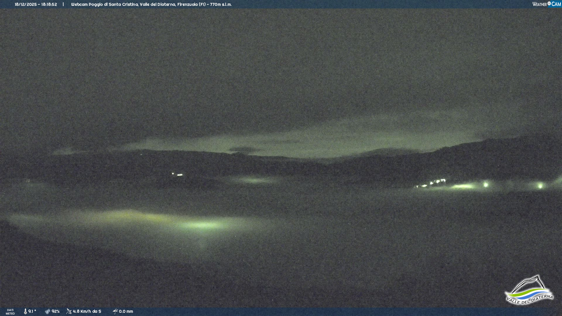 immagine della webcam nei dintorni di Monghidoro: webcam Firenzuola