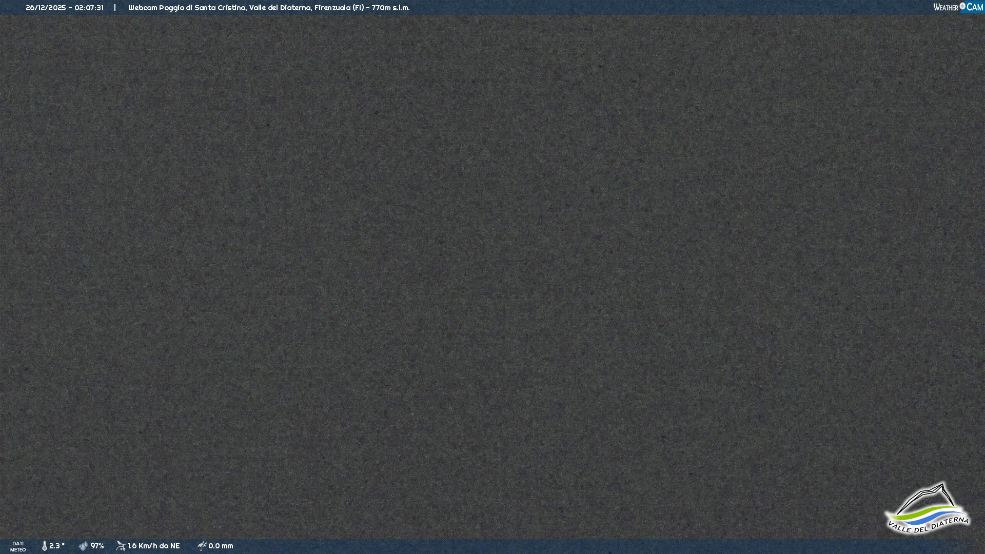 immagine della webcam nei dintorni di Cantagallo: webcam Firenzuola