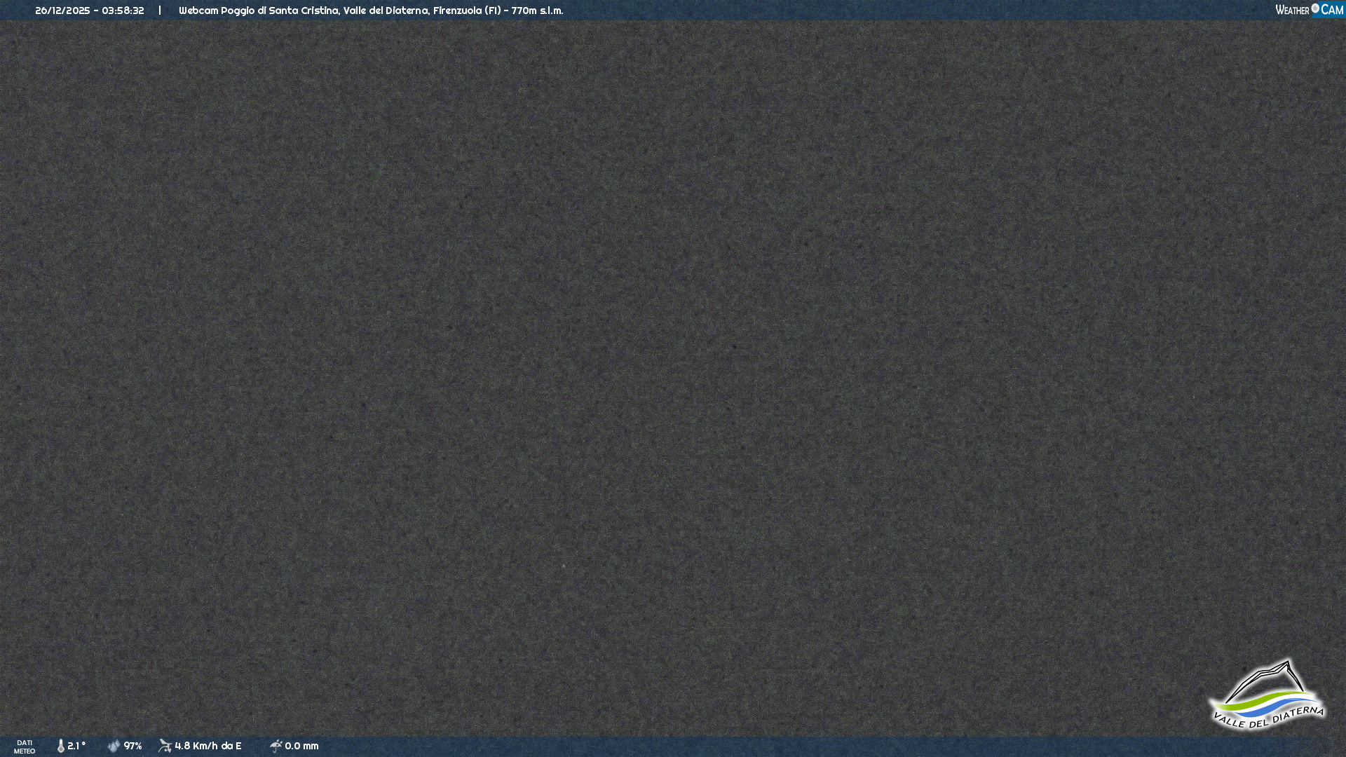 immagine della webcam nei dintorni di Cantagallo: webcam Firenzuola