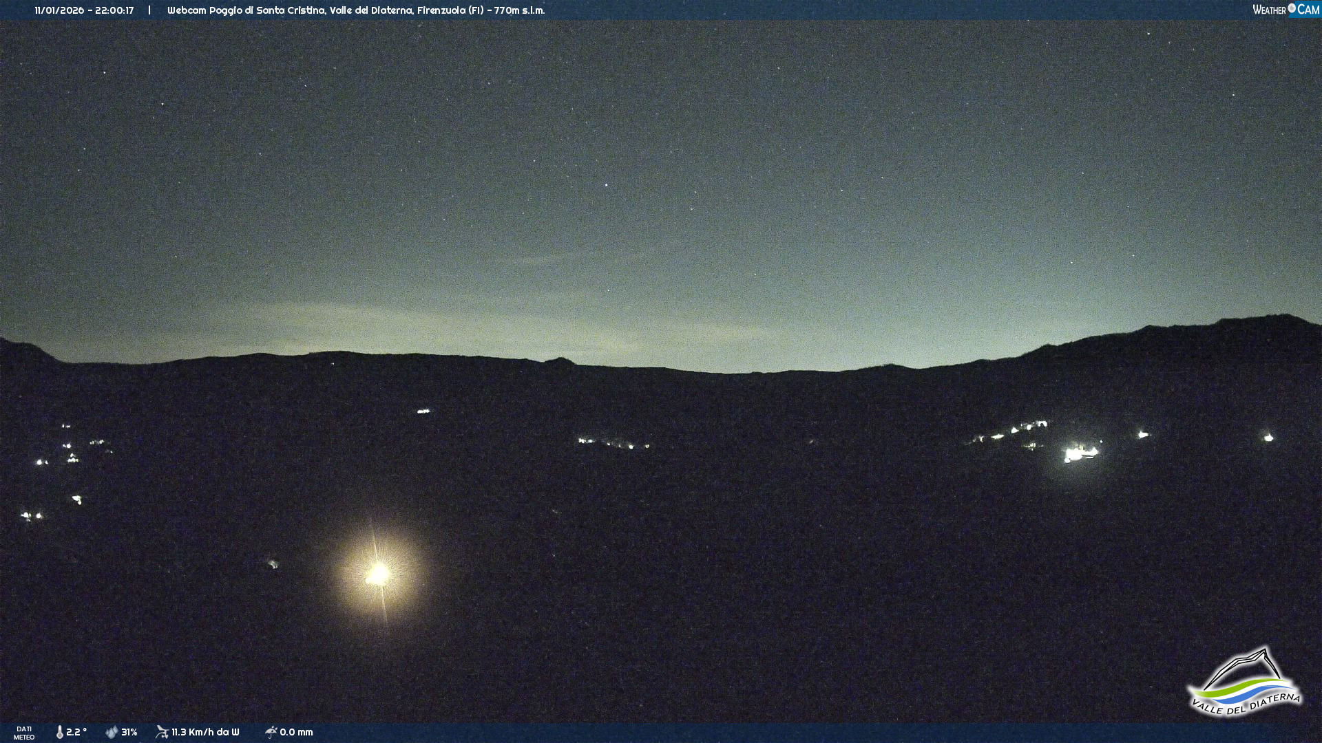 immagine della webcam nei dintorni di Castiglione dei Pepoli: webcam Firenzuola