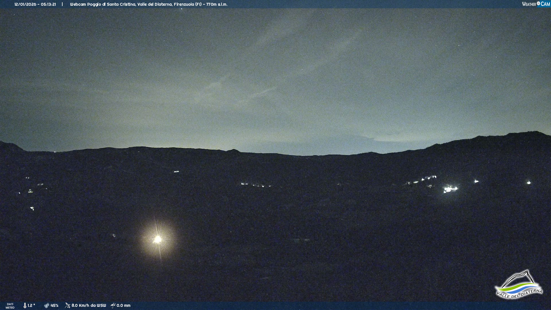 immagine della webcam nei dintorni di Castiglione dei Pepoli: webcam Firenzuola