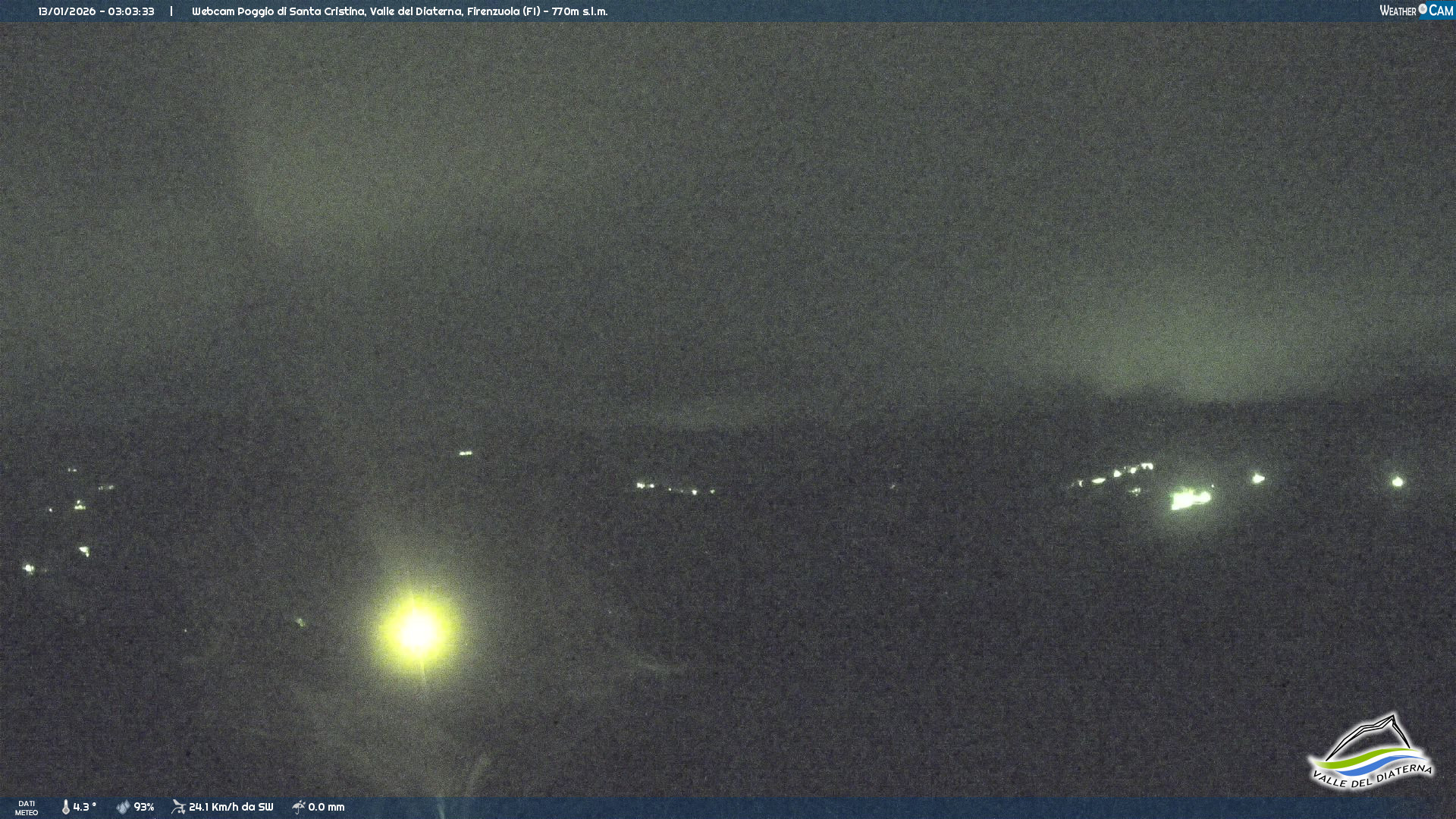 immagine della webcam nei dintorni di Loiano RFI: webcam Firenzuola