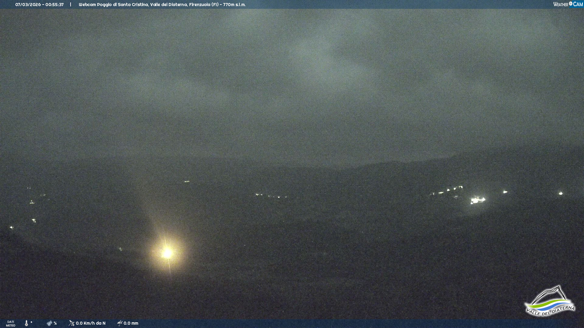 immagine della webcam nei dintorni di Cantagallo: webcam Firenzuola