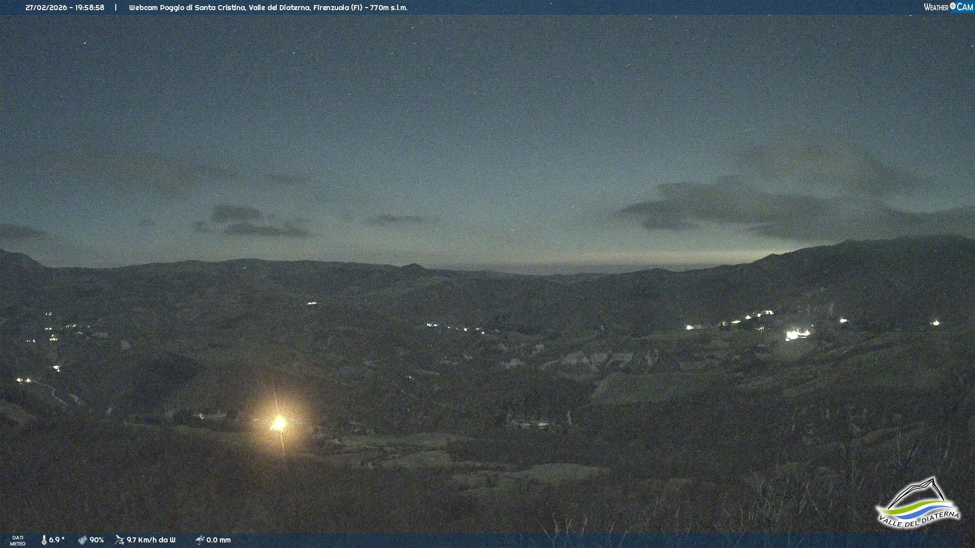 immagine della webcam nei dintorni di Loiano: webcam Firenzuola