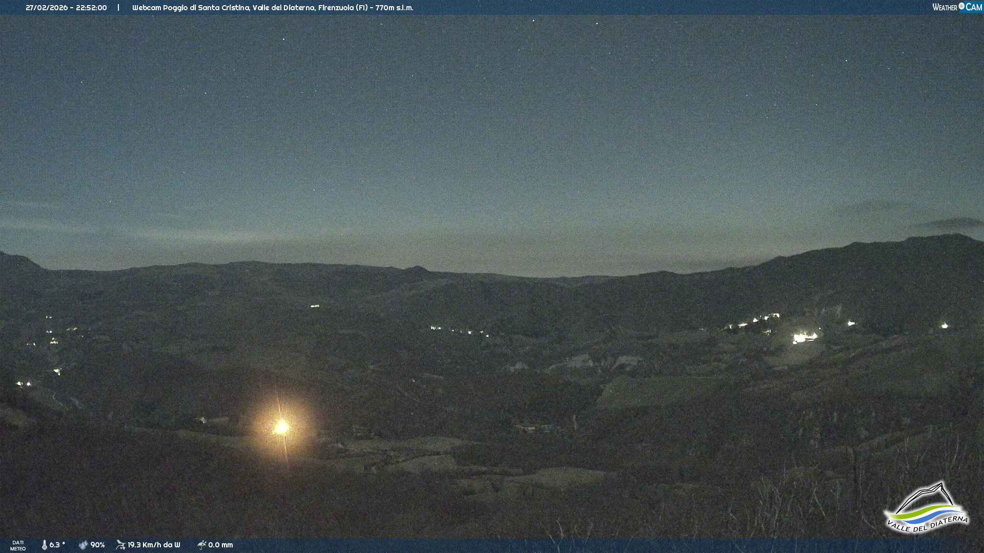 immagine della webcam nei dintorni di Loiano: webcam Firenzuola