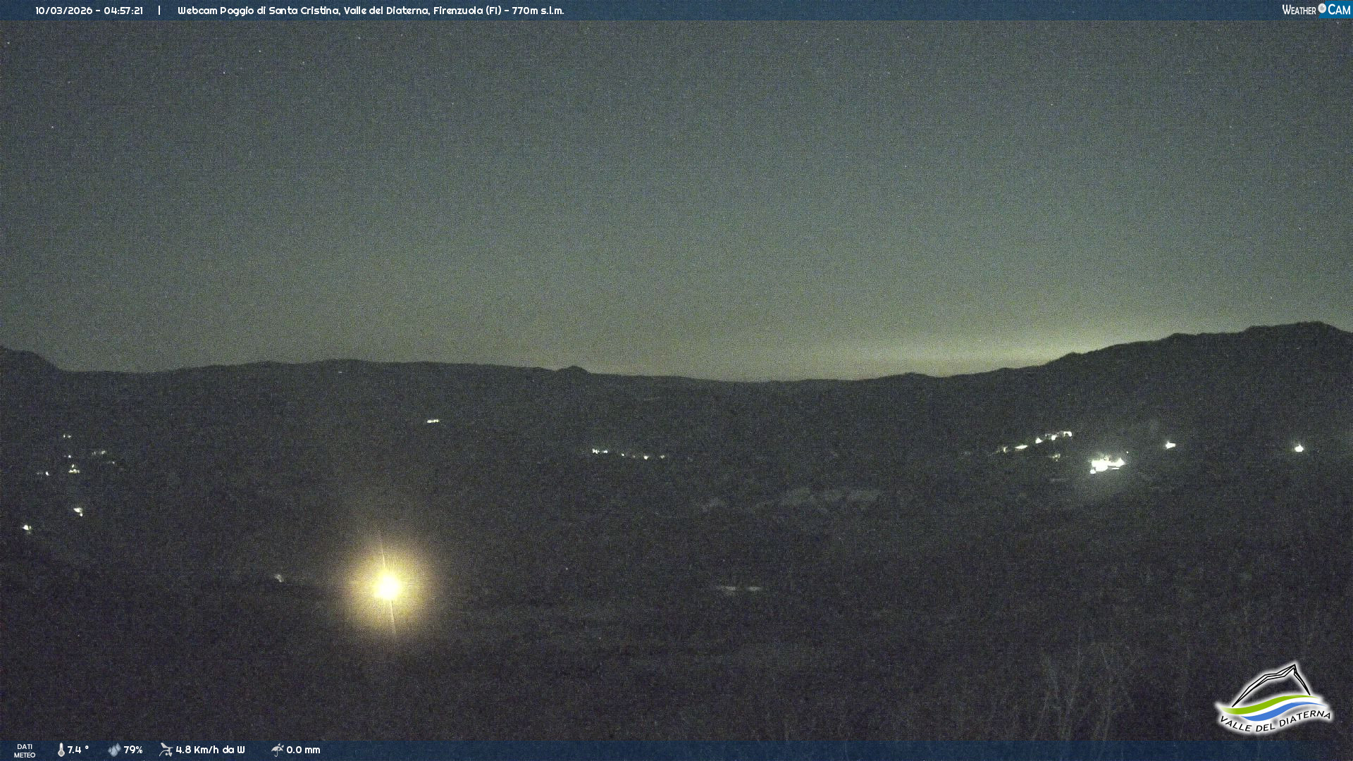 immagine della webcam nei dintorni di Riolo Terme: webcam Firenzuola