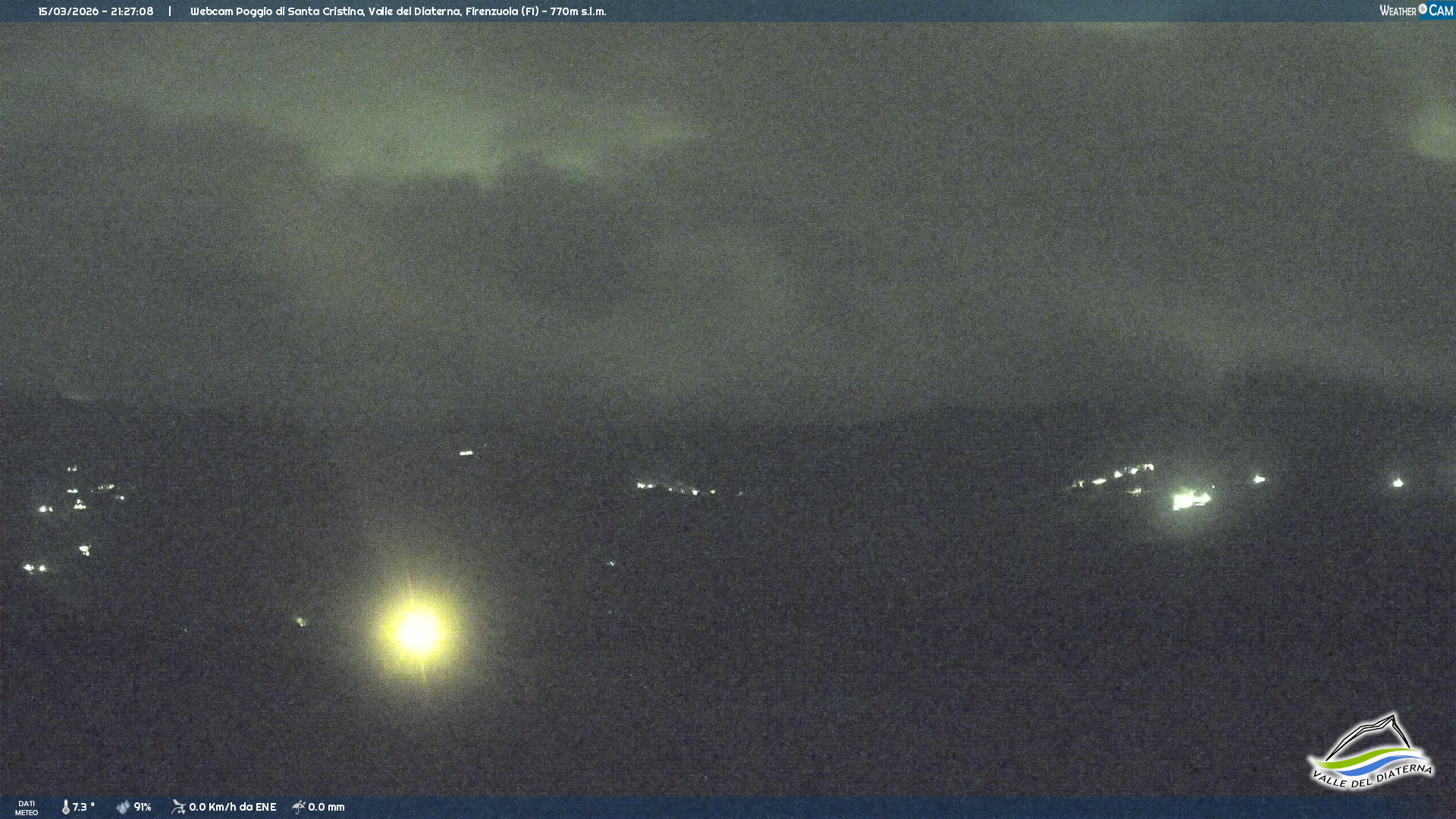 immagine della webcam nei dintorni di Riolo Terme: webcam Firenzuola