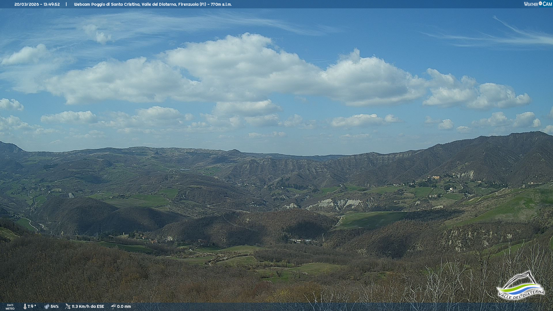 immagine della webcam nei dintorni di Monghidoro: webcam Firenzuola