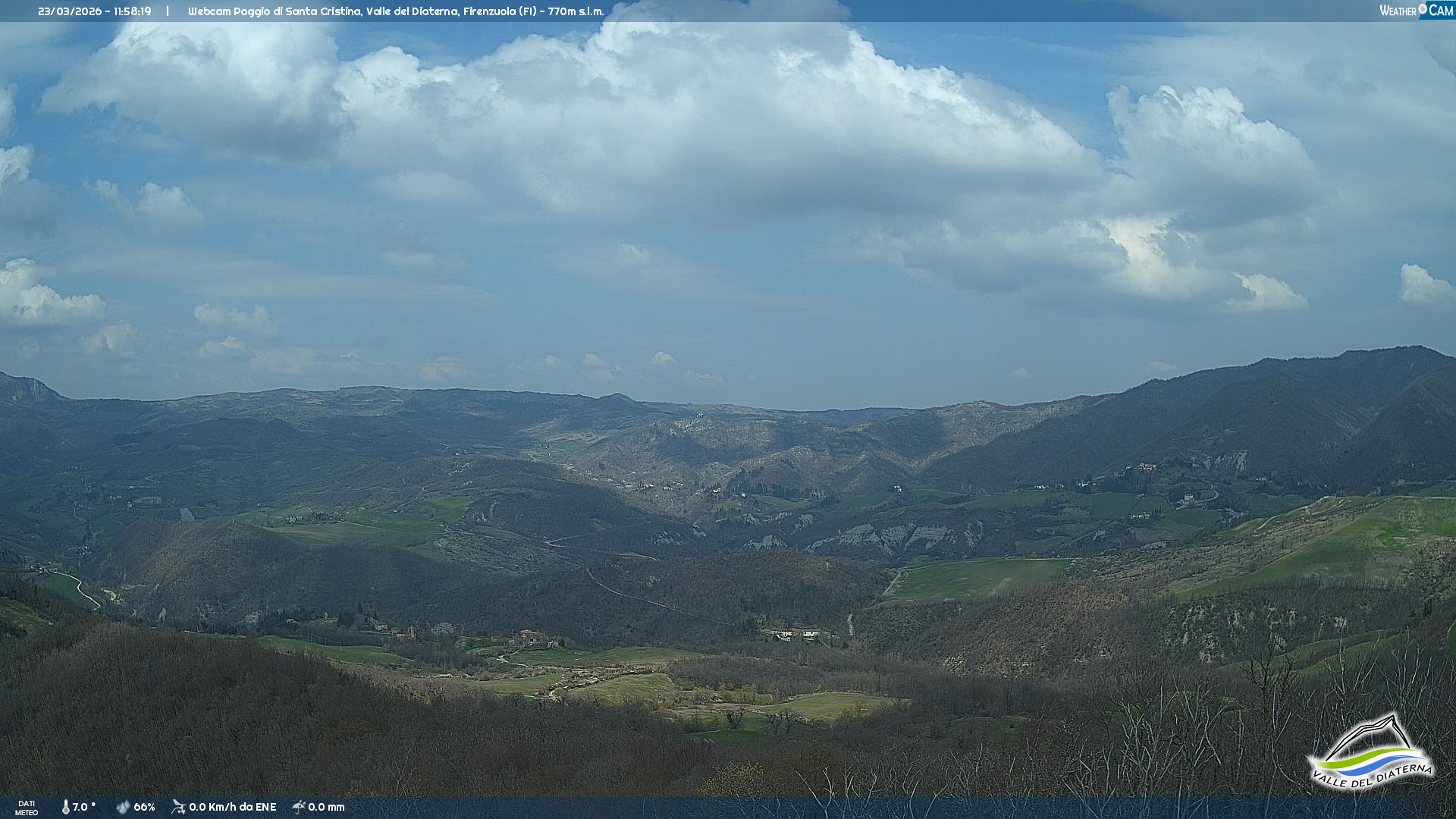 immagine della webcam nei dintorni di Monterenzio: webcam Firenzuola