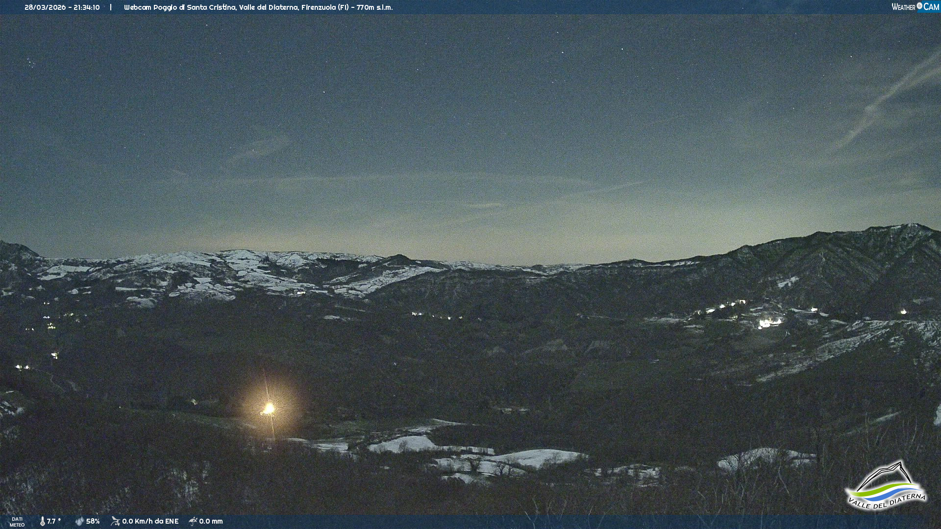 immagine della webcam nei dintorni di Montepiano: webcam Firenzuola