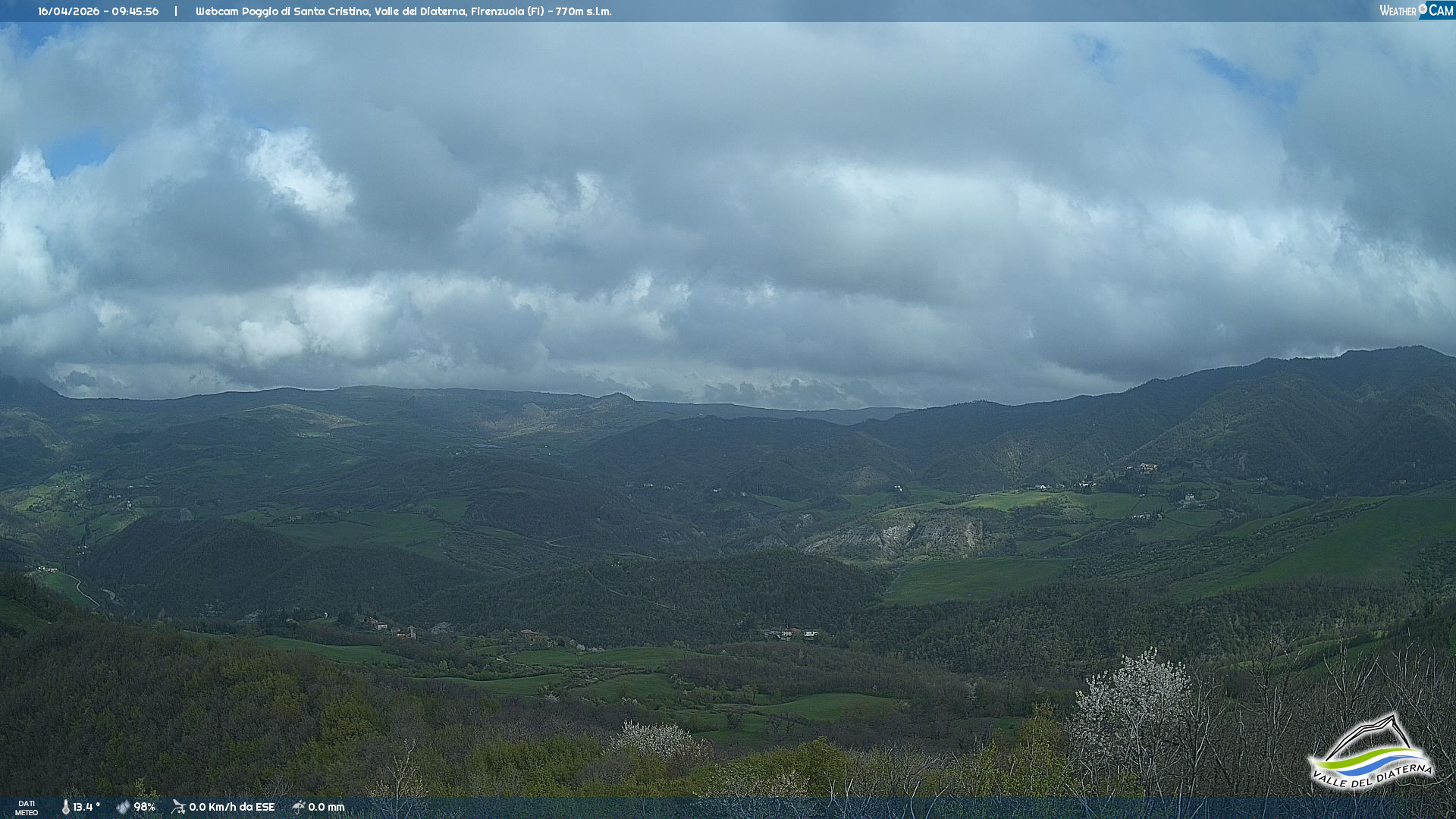 immagine della webcam nei dintorni di Loiano: webcam Firenzuola