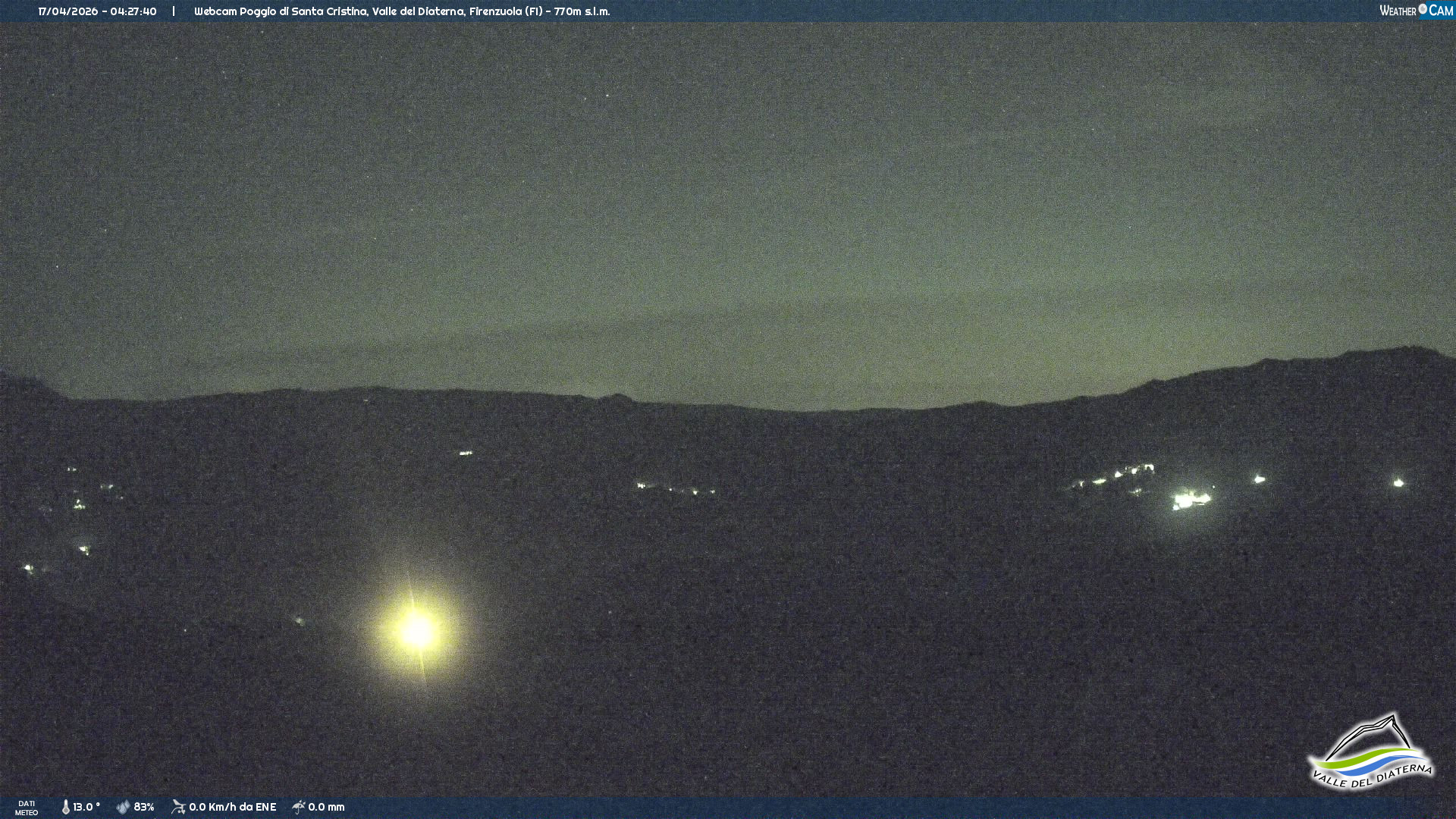 immagine della webcam nei dintorni di Castiglione dei Pepoli: webcam Firenzuola