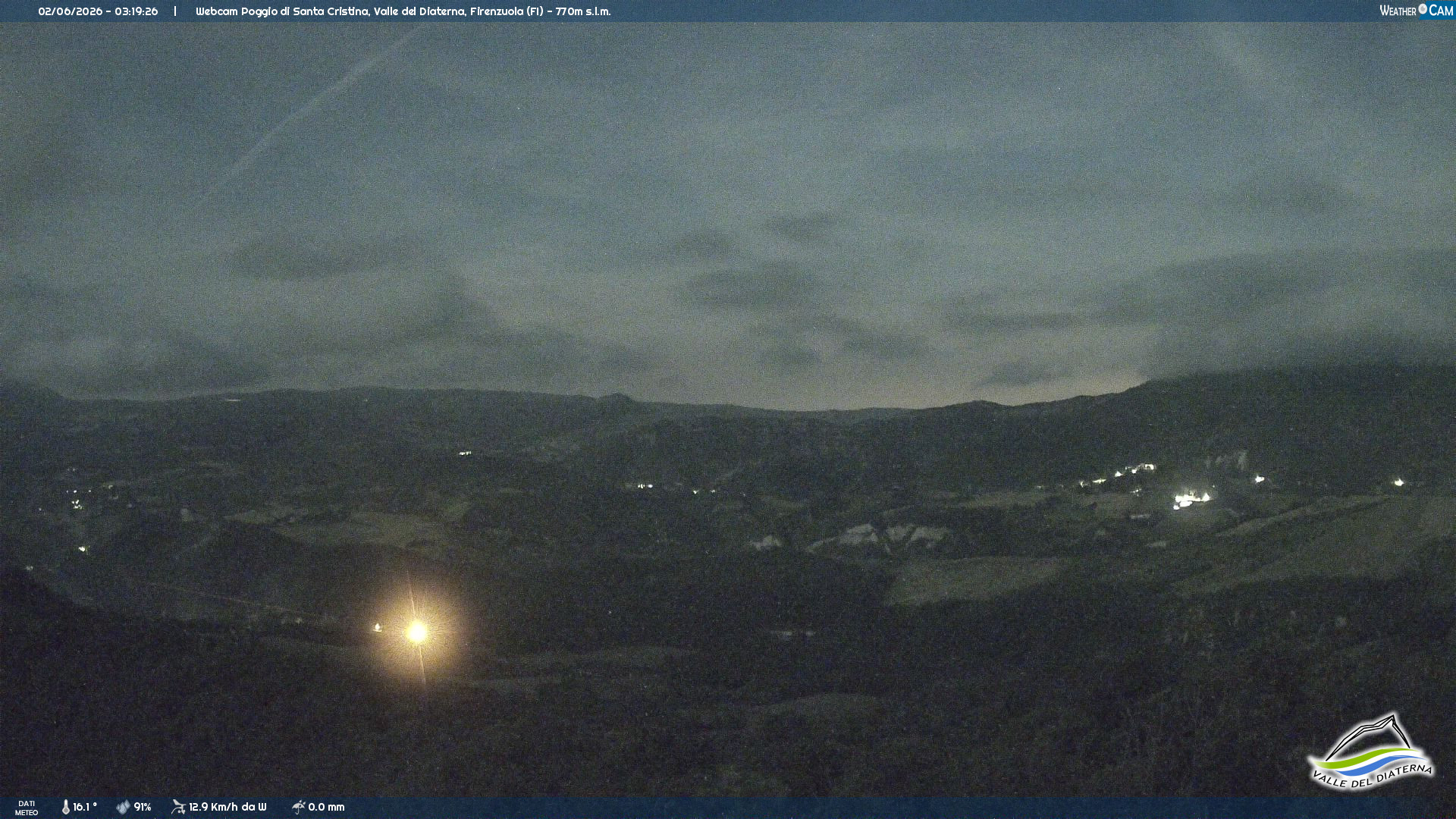 immagine della webcam nei dintorni di Loiano: webcam Firenzuola