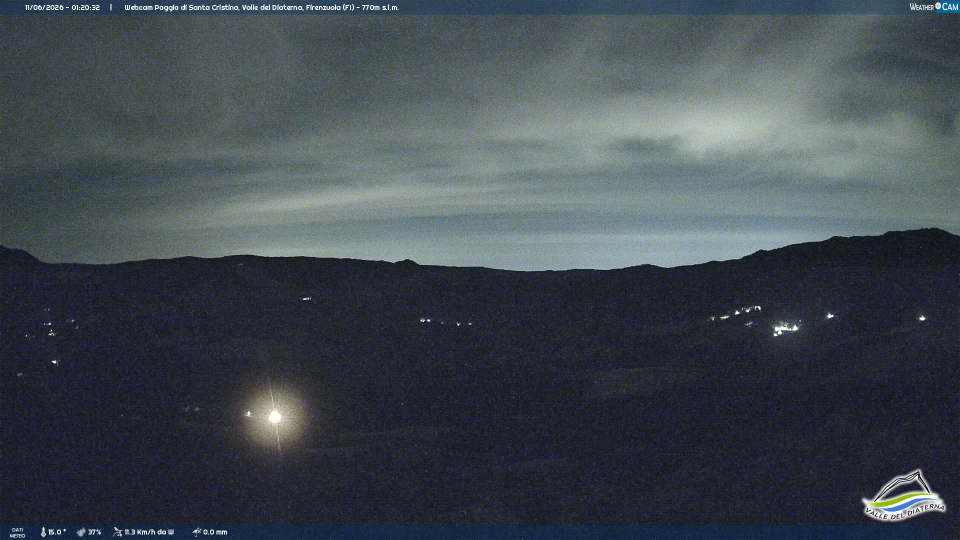Preview delle webcam di Firenzuola