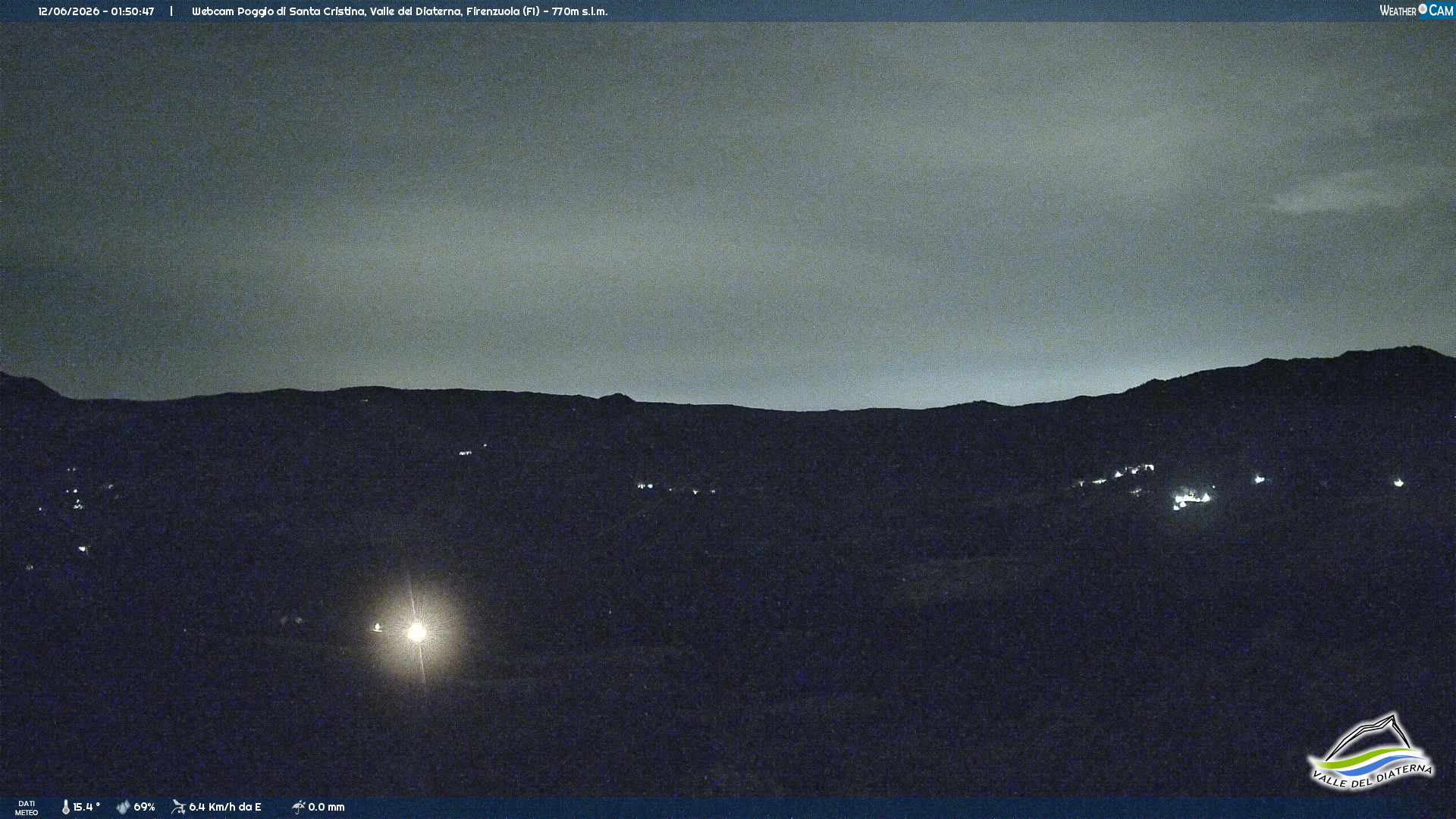 immagine della webcam nei dintorni di Castiglione dei Pepoli: webcam Firenzuola