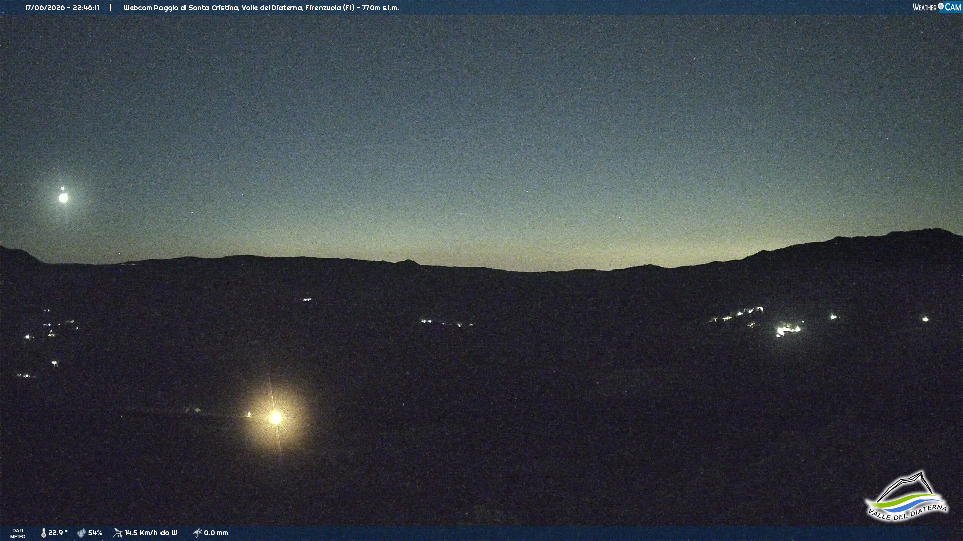 immagine della webcam nei dintorni di Castiglione dei Pepoli: webcam Firenzuola