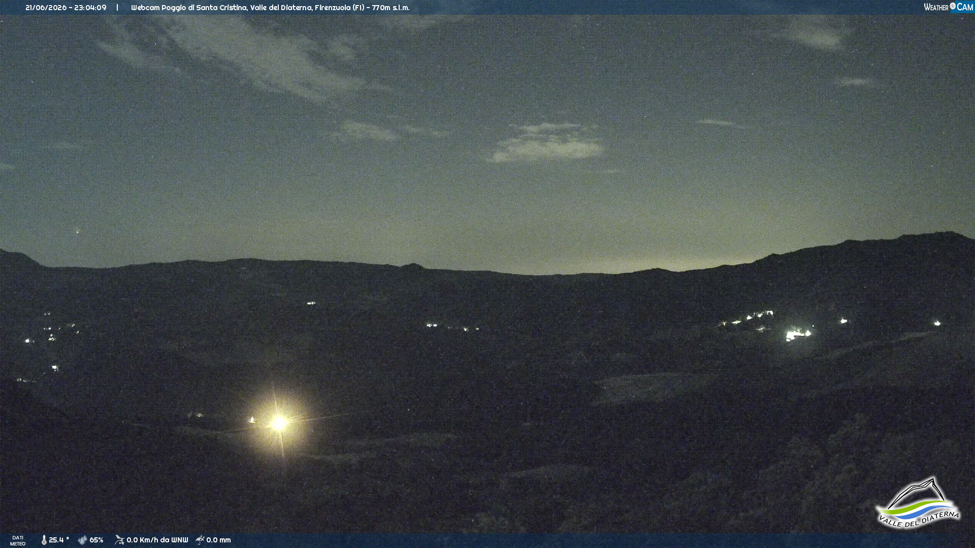 immagine della webcam nei dintorni di Monterenzio: webcam Firenzuola