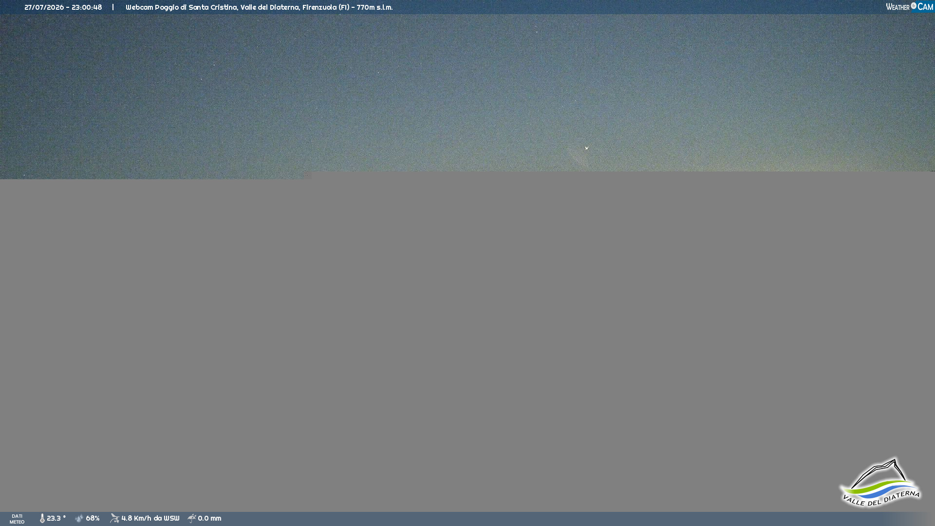 immagine della webcam nei dintorni di Castiglione dei Pepoli: webcam Firenzuola